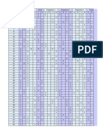 Matriz de Datos Sas Equipo 4