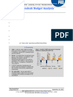 Arunachal Pradesh Budget Analysis-2024-25