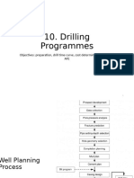 Drilling Programmes and Reports