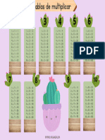 Tablas de Multiplicar Cactus