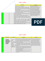 James Tineo Matriz Curricular