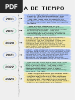 I Línea de Tiempo Historia A Mano Scribble Multicolor