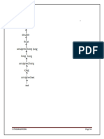 Module 2 CProgramming