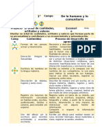 1er Grado Septiembre - 06 El Árbol de Cualidades, Actitudes y Valores (2023-2024) .