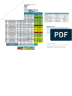 Copia de 1. Formato SisAT 2024-2025 3ROA