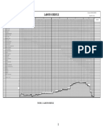 Labour Schedule Arc 425 Addendum