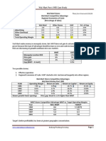 WalMart Competitive Analysis Post 1985 - EOS