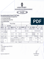 BTech End Sem Programme Gauhati University 7-12-23