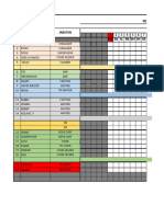 Estimasi Schedule