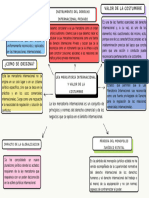 Actividad 2 Derecho Internacional Privado