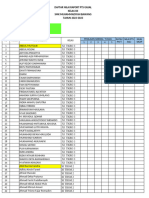 Daftar Nilai PTS Kelas Xi & Xii