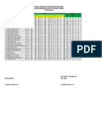 Leger PTS Ganjil 7B Tp.2024-2025