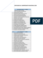 Clasificados Al Campeonato Nacional 2024