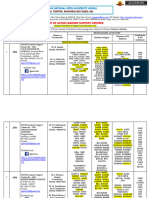 RC 43 List of Active LSCs - 2024 - As On 05-06-2024