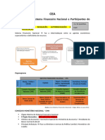 Módulo 1 - Sistema Financeiro Nacional e Participantes Do Mercado