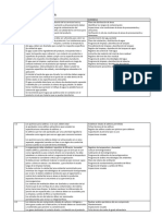 Taller de Iso TS 22002-1.-.