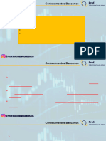 Tipos de Operações Bancárias, Crédito Pessoal, CDC