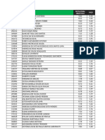 Resultado Final - Assist Tecnico Pedagogico