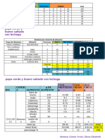 Factores para El Calculo Por Raciones