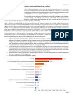 CUÁNDO SOSPECHAR CÁNCER EN EL NIÑO Resumen