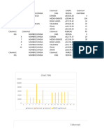 Graficos Itzcami