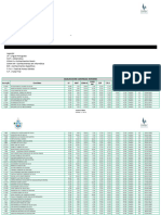 Resultado Final Dos Candidatos Negros - 2024 - 11!07!15!28!16