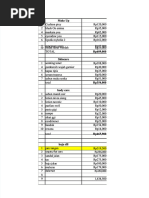 PDF Div Class 2qs3tf Truncatedtext Module Wrapper Fg1km9p Classtruncatedtext Module Lineclamped 85ulhh Style Max Lines5list Seserahan P Div Compress