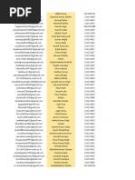 LIST 1-Micron (Test On 10th Nov)