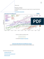 Best Research-Cell Efficiency Chart - Photovoltaic Research - NREL