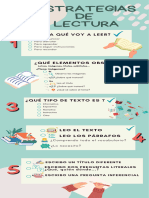 Multicolour Reading Comprehension Strategies Infographic 