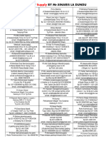 List of Supply Sinaris La Dundu 2019