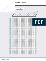 .Arimghorarios Tren de La Costa PDF