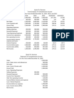 Trend Ratio Quick Fix