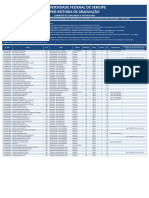 Classificados SISU 2023 - 3a. RELA O DE CANDIDATOS QUE PASSARAM DA CONDI O DE SUPLENTES OU EXCEDENTES PARA APROVADOS - 31.07.2023