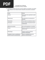 Control de Calidad en Mermeladas - Rashell Pessntez