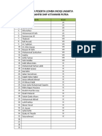 Data Yg Sudah Konfirmasi Putra