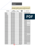 Oferta de Plazas Remuneradas Serums 2024 I