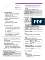 Pediatria Resumo