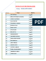 Sekhampur Rrss Report