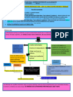 MATERIAL DE ESTUDIO NÂ°5, Con La Actividad NÂ°1