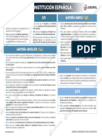 Eb Tema 3 Esquema Mayorias Ce 1