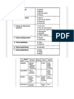 Resumen PDL