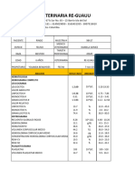 Resultados Ringo Benavides