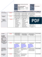 DLL Q1 W6 - Cfeative Nonfiction