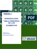 Unidad 1 Repaso Tabla Periodica