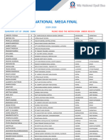 National Mega Qualifiers List Class 6