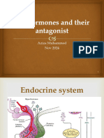 Sex Hormones and Their Antagonist