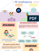 Evaluación Con Pruebas