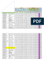 Proces-Verbal Definitif Licence 2 23-24