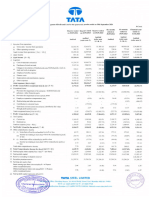 Financial Results For The Quarter and Half Year Ended September 30 2024